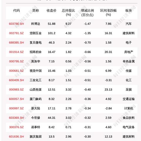 山东本土新增6例,山东新增本土2例